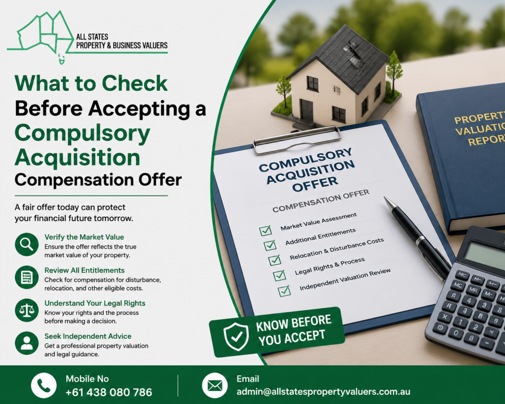 Compulsory Acquisition Compensation